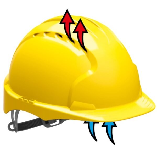 JSP EVO®2 Safety Helmet | Slip Ratchet | Vented - Image 9