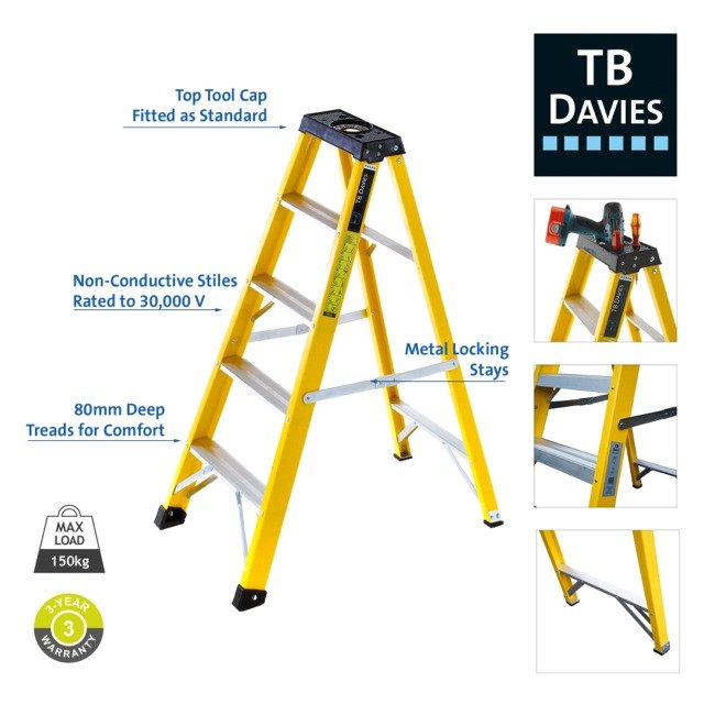 TB Davies INSUL8-S Fibreglass Professional Swingback Step - Image 10